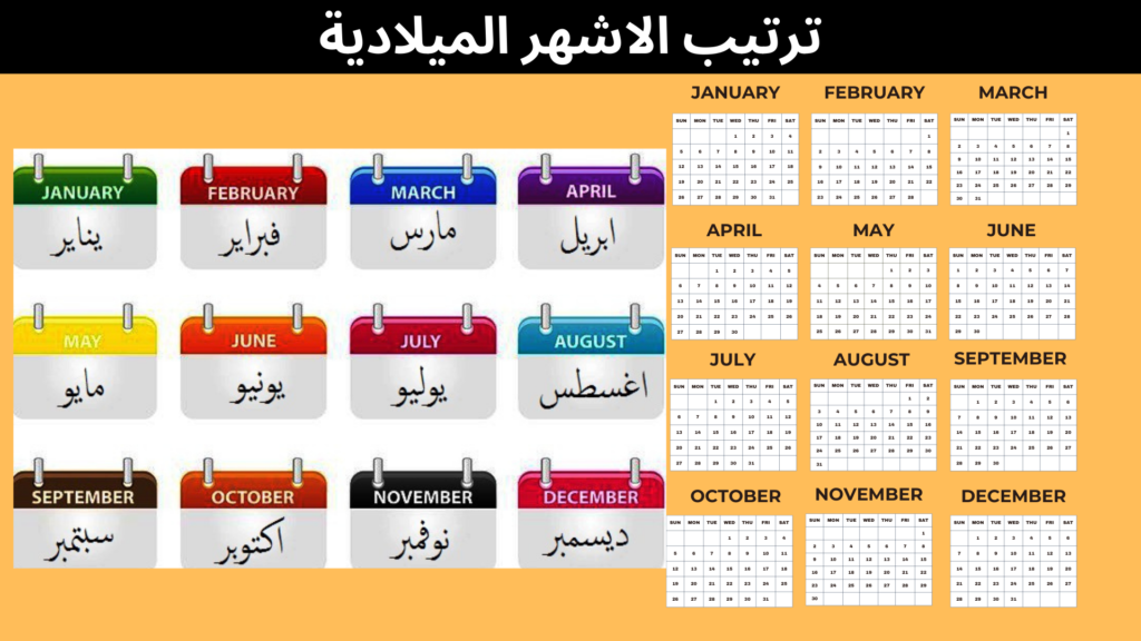 الاشهر الميلادية - ترتيب الاشهر الميلادية - أسماء الشهور في السنة